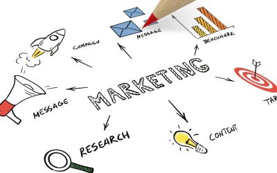 Marketing du futur : comment le métavers va bouleverser nos stratégies
