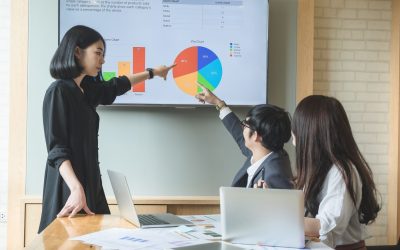 Le Marketing de la Honte : Quand Les Marques Poussent Trop Loin pour Captiver