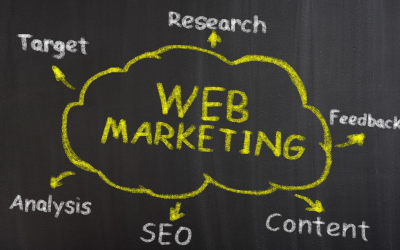Dominez google en 2024 grâce aux techniques seo ultra efficaces